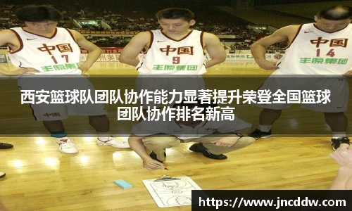 西安篮球队团队协作能力显著提升荣登全国篮球团队协作排名新高