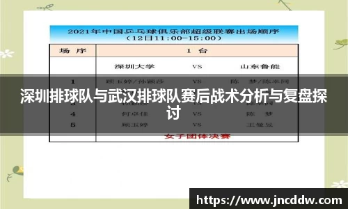 深圳排球队与武汉排球队赛后战术分析与复盘探讨