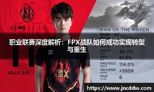 职业联赛深度解析：FPX战队如何成功实现转型与重生