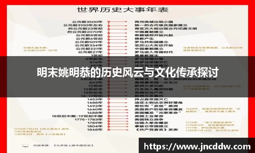 JDB电子官网