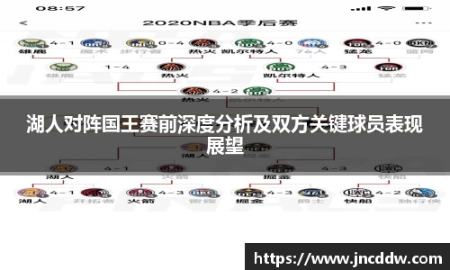 湖人对阵国王赛前深度分析及双方关键球员表现展望