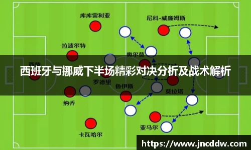 西班牙与挪威下半场精彩对决分析及战术解析