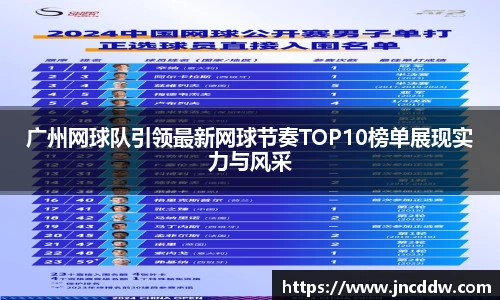 广州网球队引领最新网球节奏TOP10榜单展现实力与风采