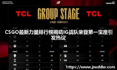 CSGO最新力量排行榜揭晓IG战队荣登第一宝座引发热议