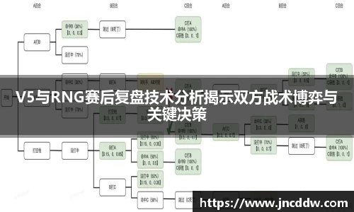 JDB电子官网