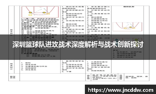 深圳篮球队进攻战术深度解析与战术创新探讨
