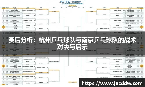 赛后分析：杭州乒乓球队与南京乒乓球队的战术对决与启示