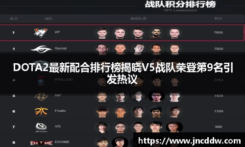 DOTA2最新配合排行榜揭晓V5战队荣登第9名引发热议