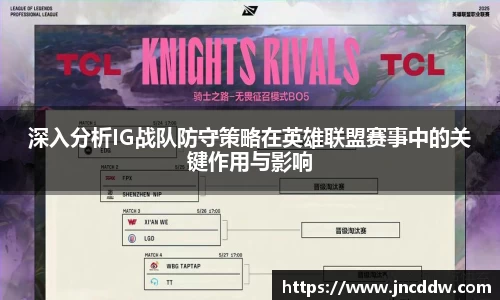深入分析IG战队防守策略在英雄联盟赛事中的关键作用与影响